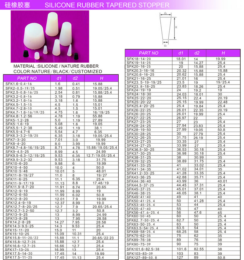 Silicone Cone Stopper